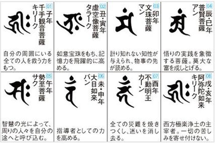 佛教梵音大全集、佛语梵音
