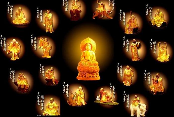 十八罗汉佛教文化视频 十八罗汉佛教文化视频大全