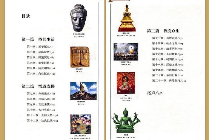 佛学常识书籍排行榜 佛学常识100讲