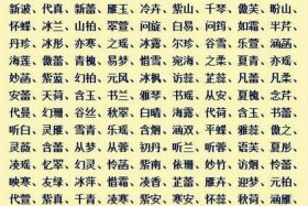 佛教男名 - 好听文雅的佛家名字男