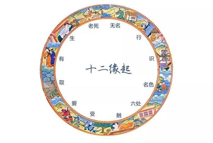 佛教讲的十二因缘是什么；佛教讲的十二因缘是什么意思
