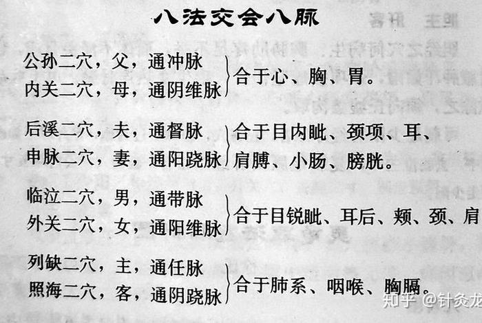 居家八法经 居家八败