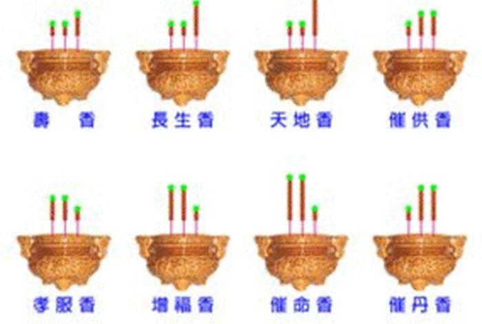 烧头香道教（烧头香好吗）