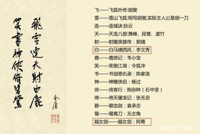 金庸武侠小说中的佛教文化 金庸佛门武功