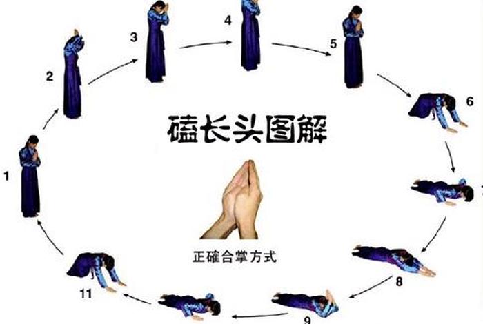 佛家怎么拜的礼（佛应该怎么拜）