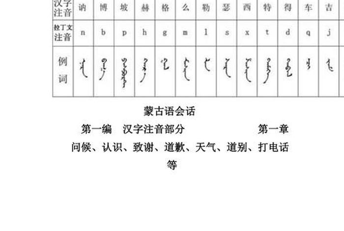 蒙语基础入门教科书，蒙语入门教学视频教程第一课