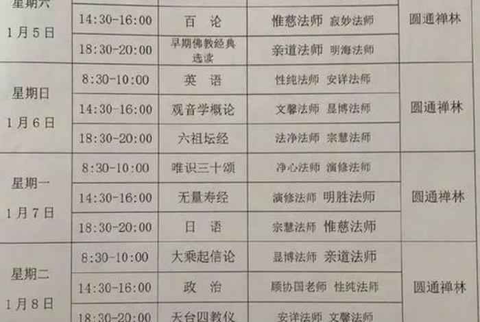 高考要考佛教知识点吗 - 高考要考佛教知识点吗为什么
