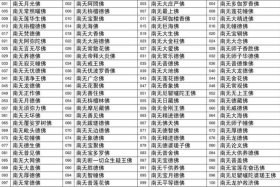 佛教名词，佛教名词谜材网