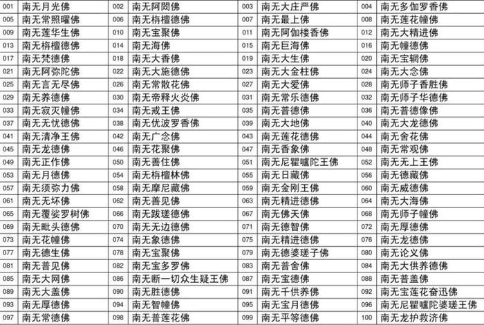 佛教名词，佛教名词谜材网