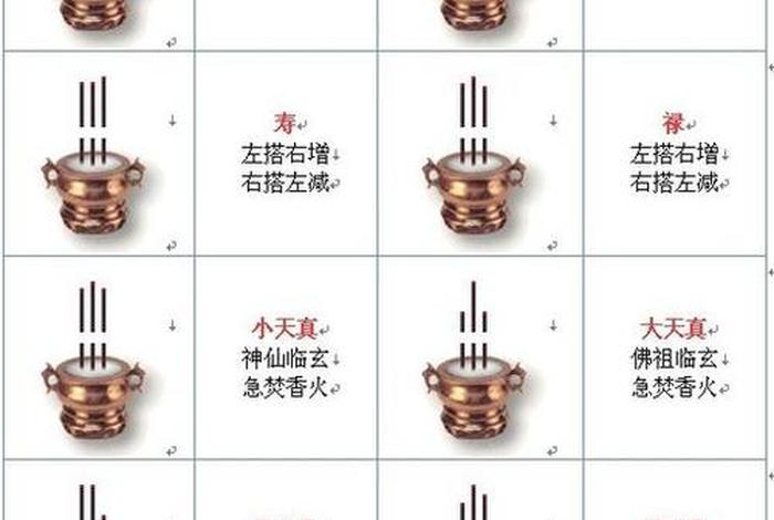 佛教香谱大全图解法（佛教香谱大全图解法视频）
