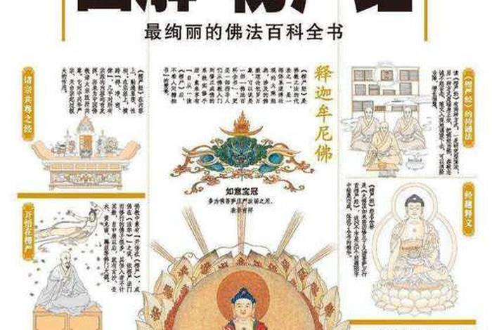 佛教书籍权威出版社楞严经 - 楞严经电子书