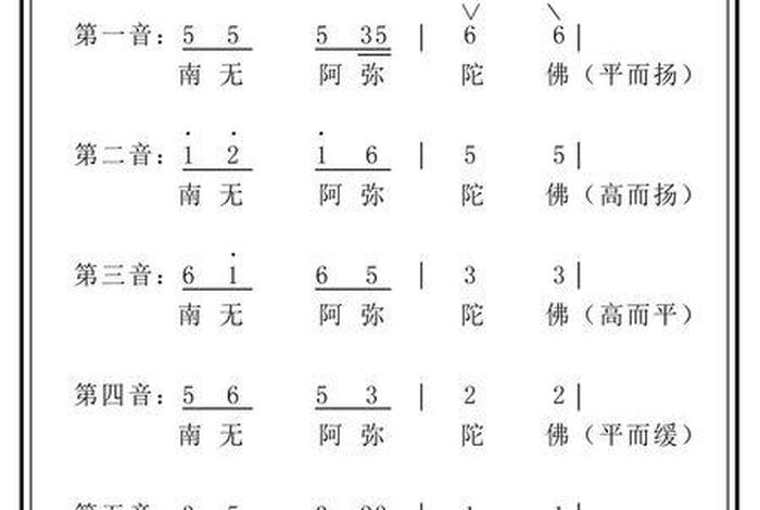 阿閦佛经典（阿閦佛正确读音）