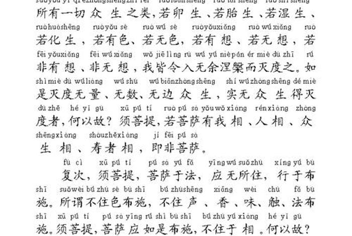 佛教文化精髓讲解金刚经；佛教中的金刚经