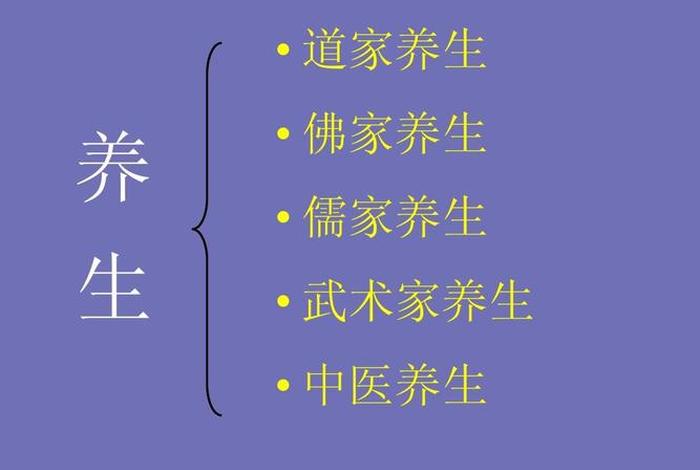 佛教与中医养生、佛教与中医的关系