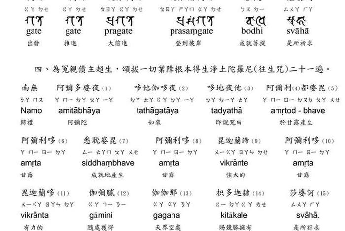 佛教梵语口诀，佛教梵语口诀大全集