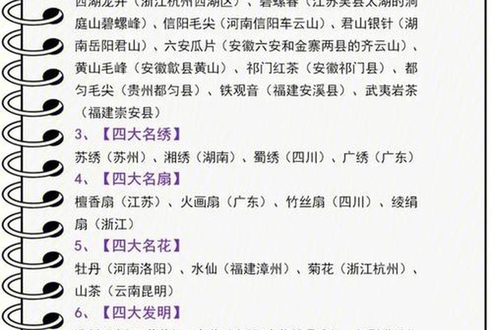 中华五千年知识博大精深 - 中华五千年经典知识大全