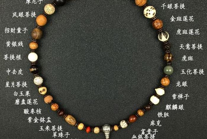 藏传佛珠的数目及意义 - 藏传佛珠搭配图解