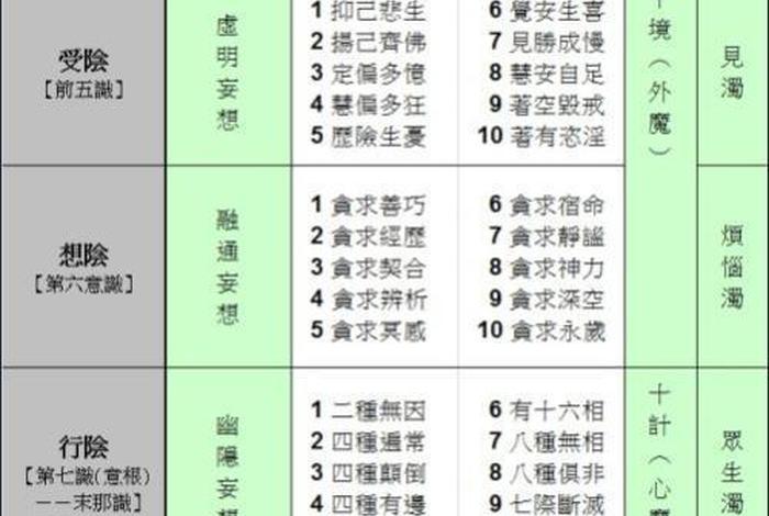 佛教的简称 - 佛教又称作什么