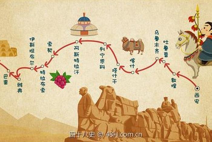 佛教传播的有关法律知识有哪些（佛教的传播过程和范围）