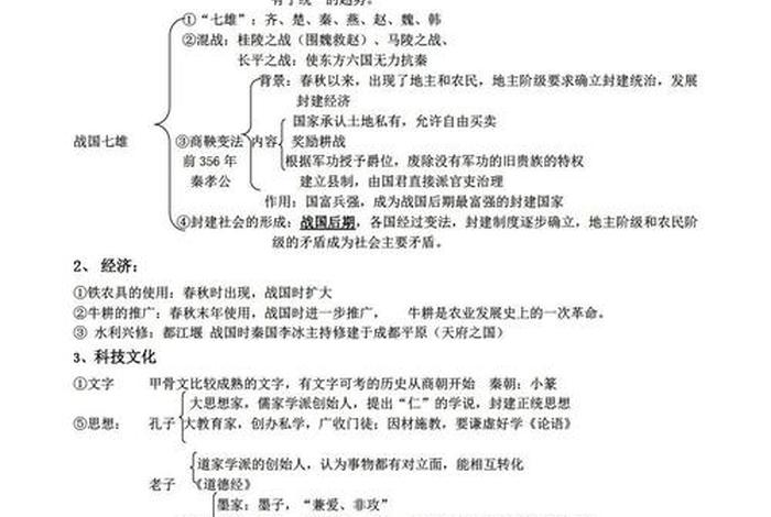 初中历史讲解从古至今 历史从初一到初三的所有知识点