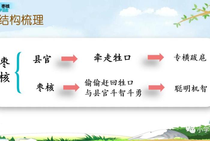 图文知识讲解视频（图文知识讲解视频教程）
