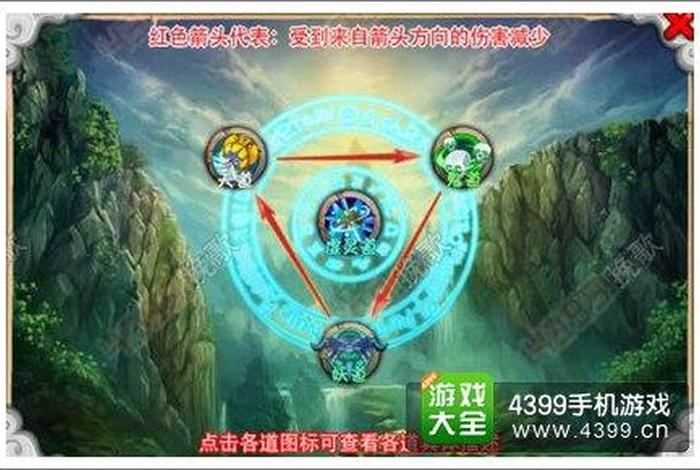 业力 轮回 业力轮回游戏攻略