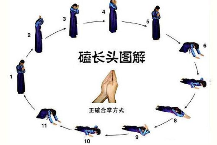 佛教的礼仪知识大全图片高清（佛教的礼仪知识大全图片高清版）