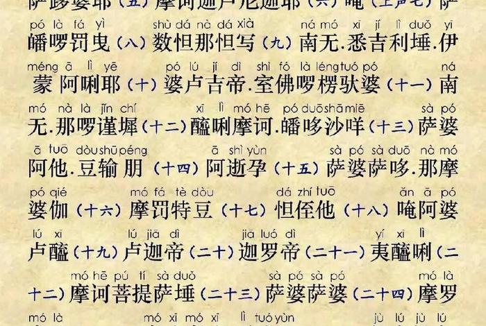 大悲咒全文及译解，大悲咒全文∴