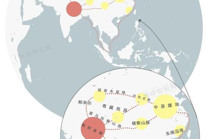 地球知识局视频（地球知识局文章全集）