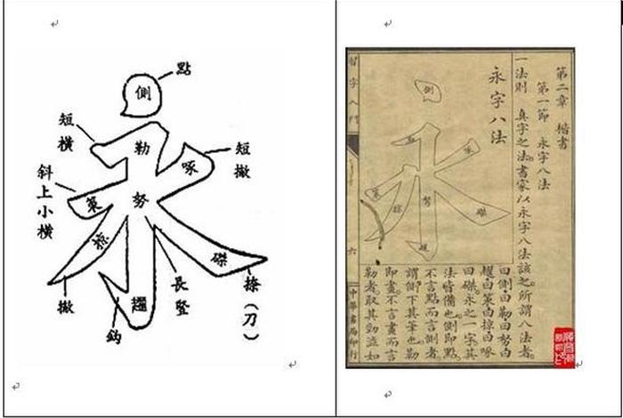 居家八法居士必读 居家八法经