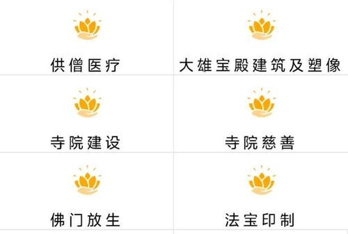 佛教知识宝库大全图解、佛教知识宝库大全图解视频
