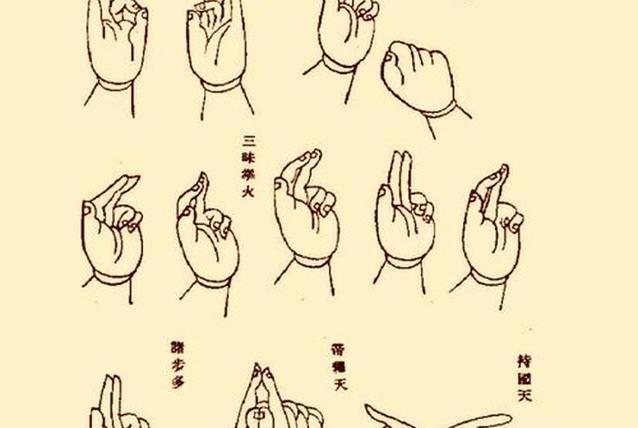 佛教考试口诀、佛教考试口诀大全