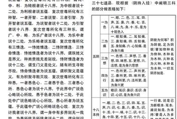 你所知道的佛教知识有多少 佛教知识100问
