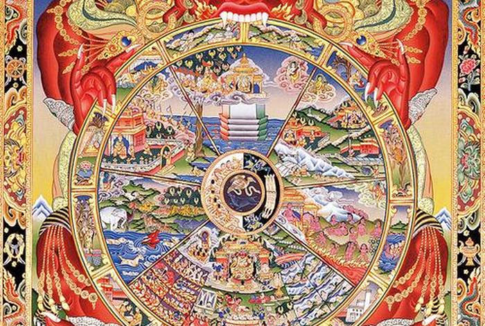 佛教六世轮回、佛教六界轮回
