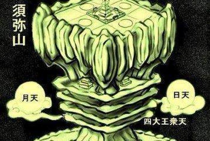 佛教三十三重天结构图；佛教三十三重天图解
