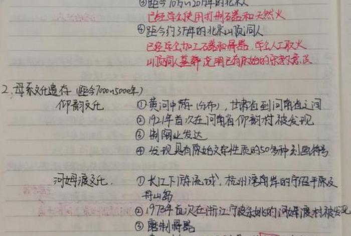 导游基础知识佛教笔记图片，导游基础知识佛教笔记图片大全