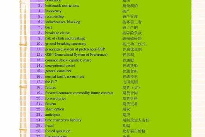 佛教知识 英文翻译版本大全 佛教 英语翻译