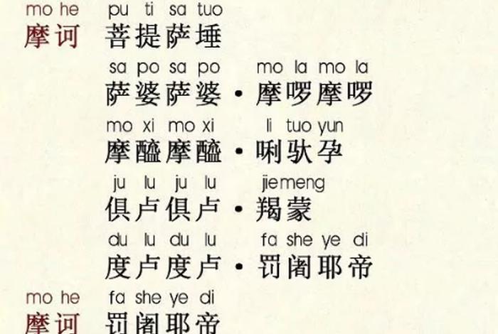放一个佛教大悲咒；大悲咒放个大悲咒