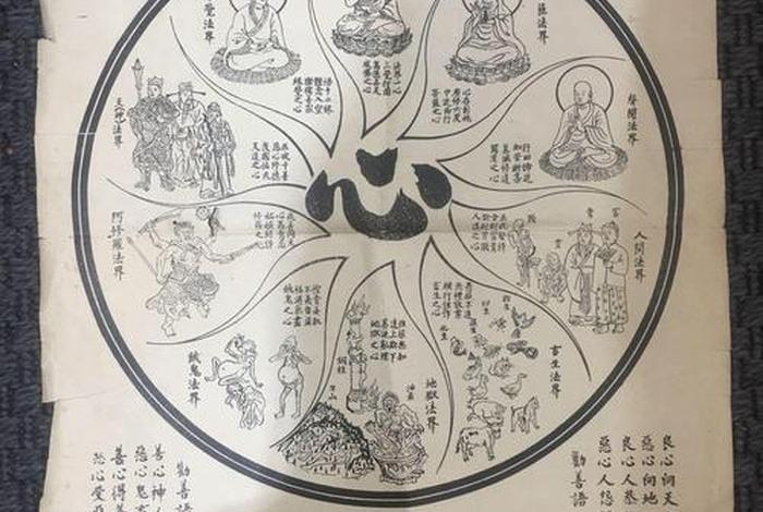 佛教十法界讲解 - 佛教十法界讲解大全