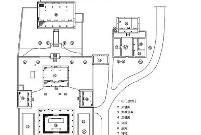 佛教寺院建筑布局（佛教寺院建筑布局与各自作用）
