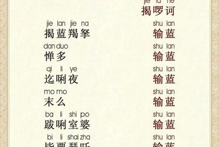 楞严咒拼音全文 楞严咒拼音全文正确读法