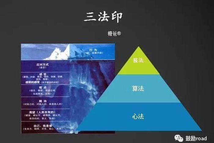 佛教的三法印是什么内容？ - 佛教的三法印是什么内容啊