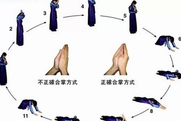 学佛人正确上香；佛教如何上香
