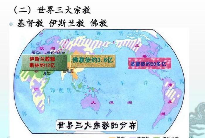 佛教世界分布；佛教在世界分布地区