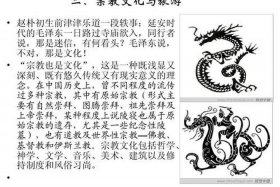 佛教文化的起源 - 佛教文化的起源是什么