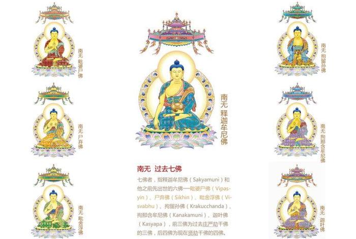 十方佛祖，十方佛祖有灵中