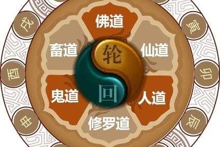 佛家六神通佛教用语、道教六神通与佛教六神通
