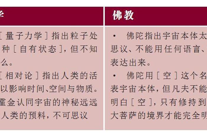 佛教八大语言含义（佛教八大语言含义图片）