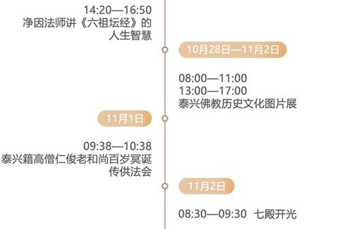 佛教传入过程，佛教 传入