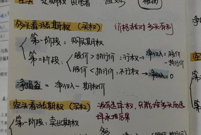 杂宝藏经无财七施 无财七布施